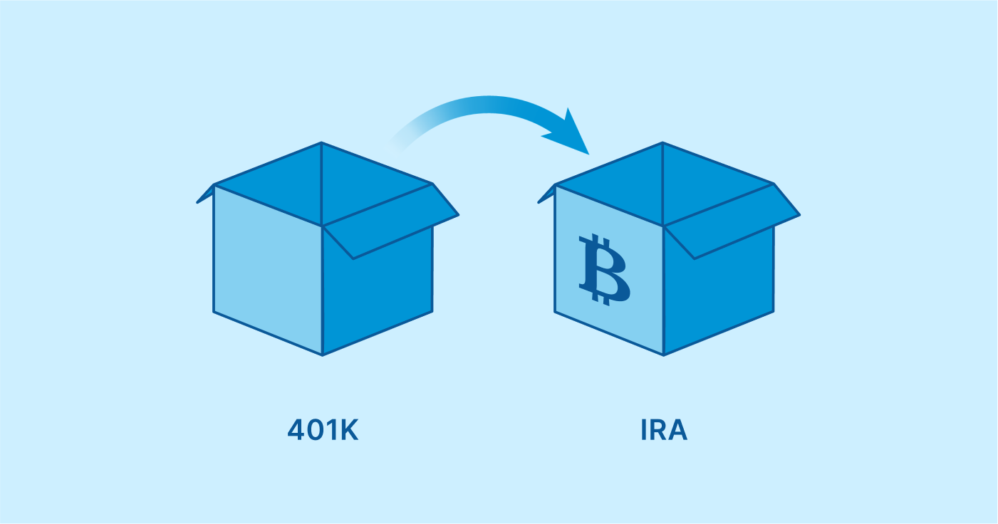 401k/IRA Rollover